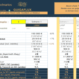 modèle financier expert lmnp / sci